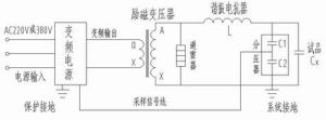 調頻串聯(lián)諧振耐壓試驗原理圖