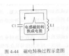 http://www.ep-sf.com/ueditor/asp/upload/image/20161025/14773625416613157.jpg
