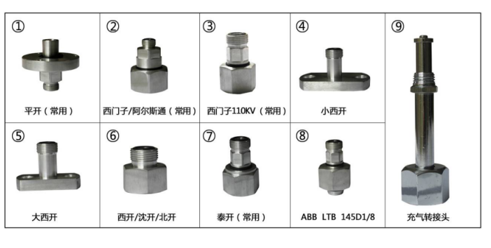 全自動(dòng)SF6密度繼電器校驗儀氣瓶使用說(shuō)明 全自動(dòng)SF6密度繼電器校驗儀氣瓶使用說(shuō)明